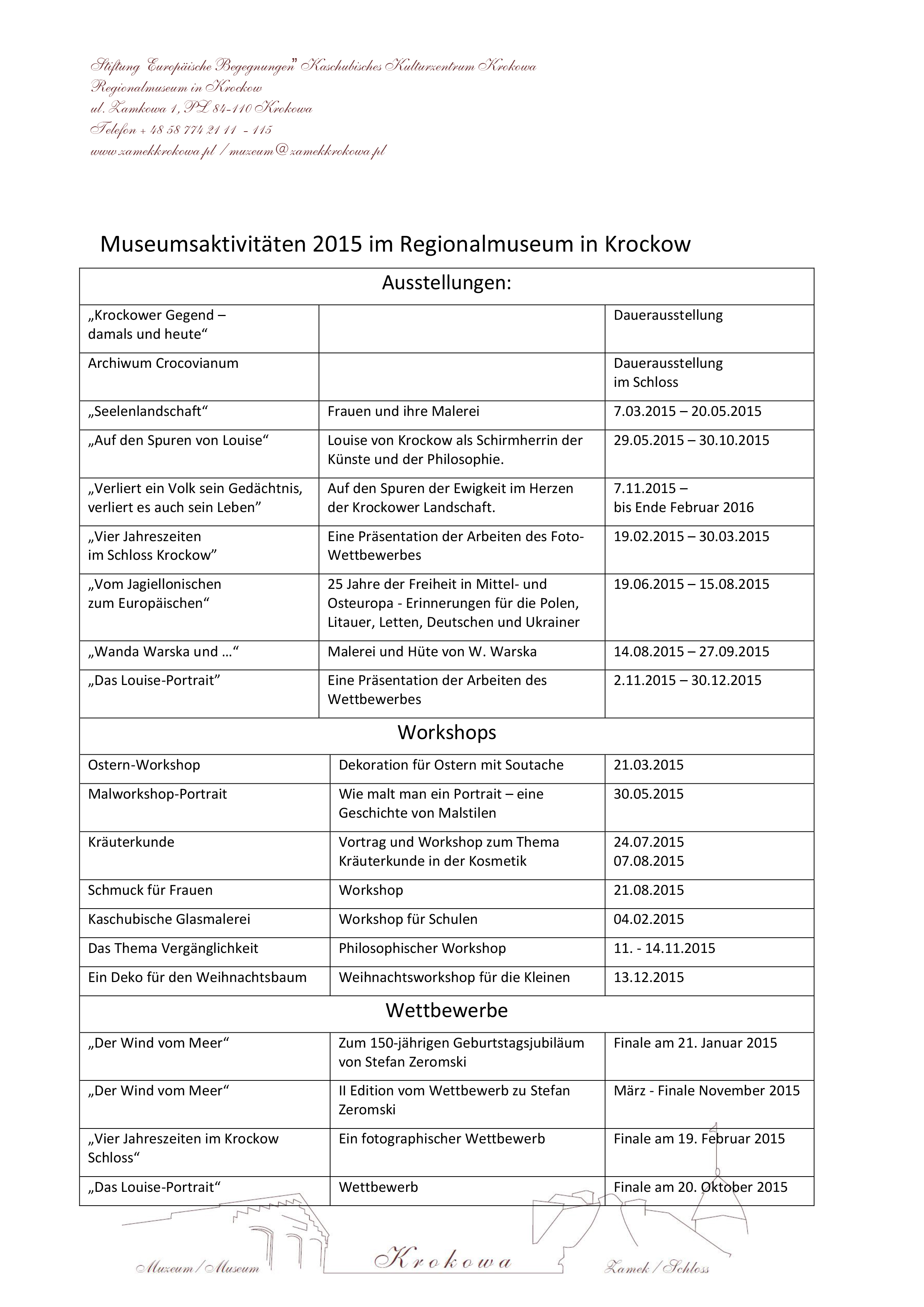 MuseumAktivitaeten_Krockow-2015-1